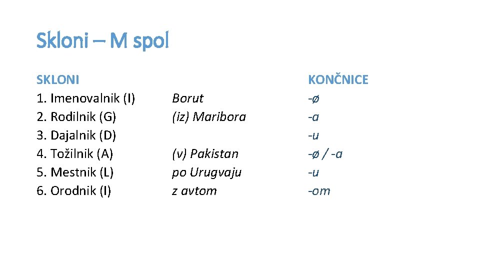 Skloni – M spol SKLONI 1. Imenovalnik (I) 2. Rodilnik (G) 3. Dajalnik (D)