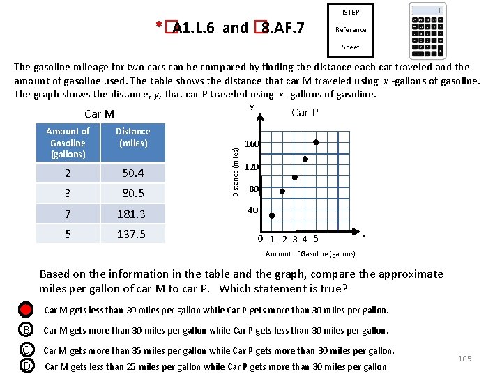 ISTEP *� A 1. L. 6 and � 8. AF. 7 Reference Sheet The