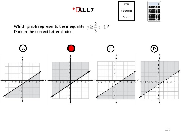 ISTEP *� A 1. L. 7 Reference Sheet Which graph represents the inequality Darken