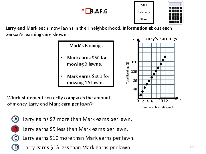 ISTEP *� 8. AF. 6 Reference Sheet • Mark earns $60 for mowing 3
