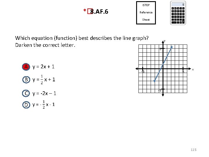 ISTEP *� 8. AF. 6 Reference Sheet Which equation (function) best describes the line