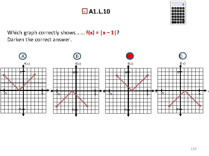 � - A 1. L. 10 - Which graph correctly shows……. f(x) = |x