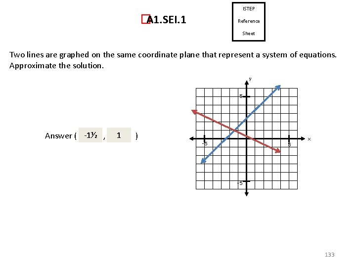 ISTEP � A 1. SEI. 1 Reference Sheet Two lines are graphed on the