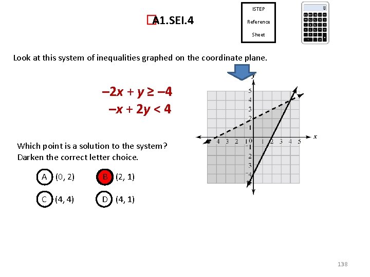 ISTEP � A 1. SEI. 4 Reference Sheet Look at this system of inequalities