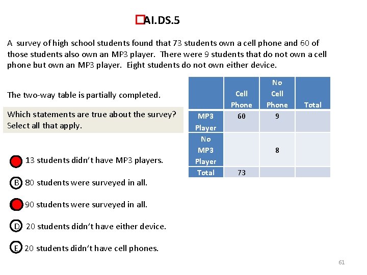 � AI. DS. 5 A survey of high school students found that 73 students