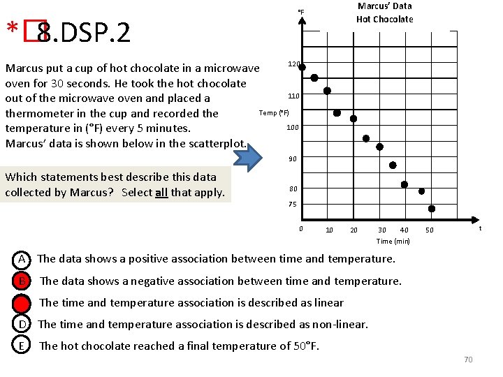 Marcus’ Data Hot Chocolate °F *� 8. DSP. 2 120 Marcus put a cup