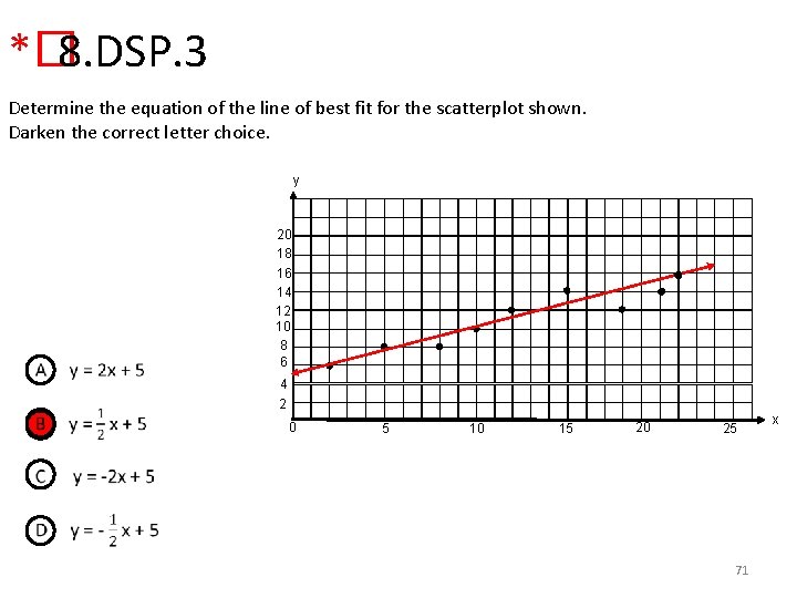 *� 8. DSP. 3 Determine the equation of the line of best fit for