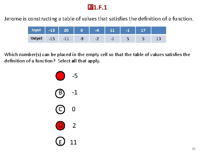 � A 1. F. 1 Jerome is constructing a table of values that satisfies