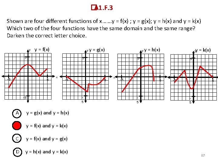 � A 1. F. 3 Shown are four different functions of x……. y =