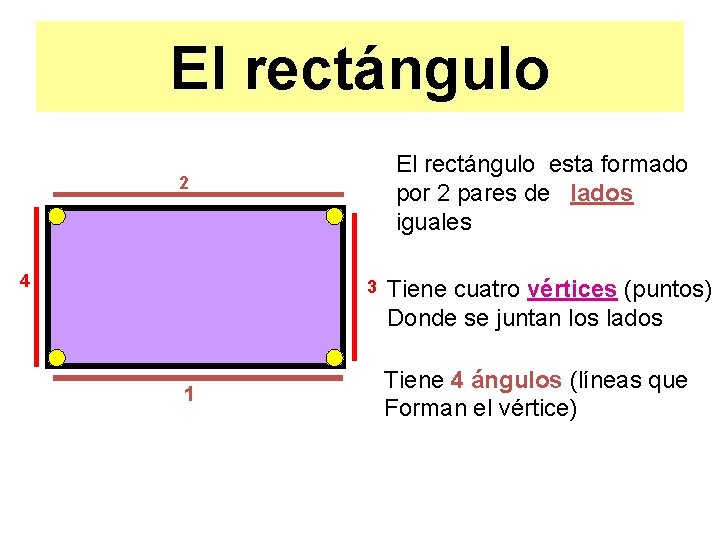 El rectángulo esta formado por 2 pares de lados iguales 2 4 3 1