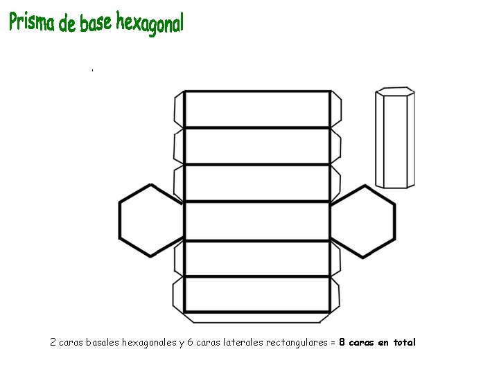 2 caras basales hexagonales y 6 caras laterales rectangulares = 8 caras en total