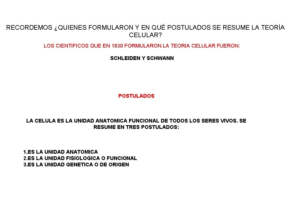 RECORDEMOS ¿QUIENES FORMULARON Y EN QUÉ POSTULADOS SE RESUME LA TEORÍA CELULAR? LOS CIENTIFICOS