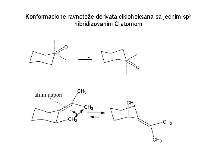 Konformacione ravnoteže derivata cikloheksana sa jednim sp 2 hibridizovanim C atomom 