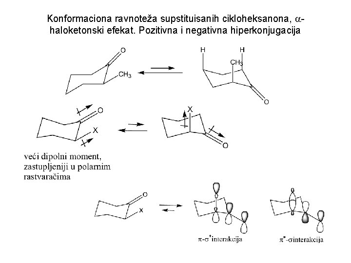 Konformaciona ravnoteža supstituisanih cikloheksanona, haloketonski efekat. Pozitivna i negativna hiperkonjugacija 