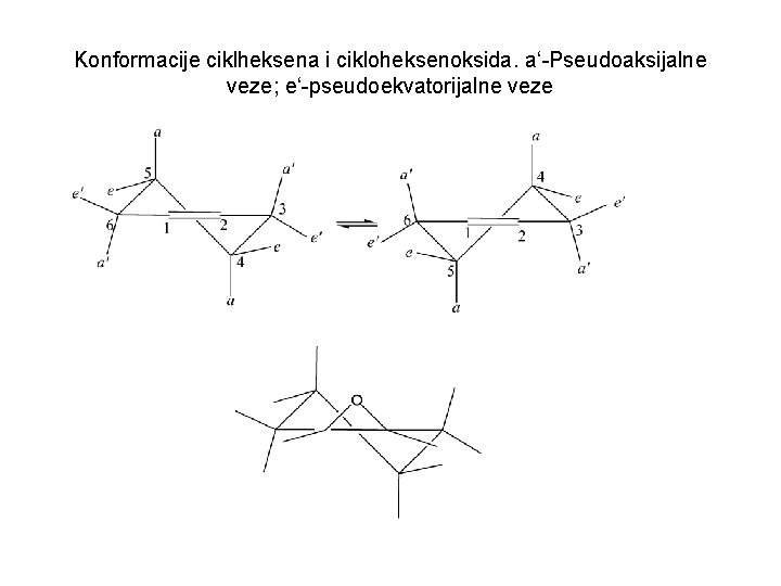 Konformacije ciklheksena i cikloheksenoksida. a‘-Pseudoaksijalne veze; e‘-pseudoekvatorijalne veze 