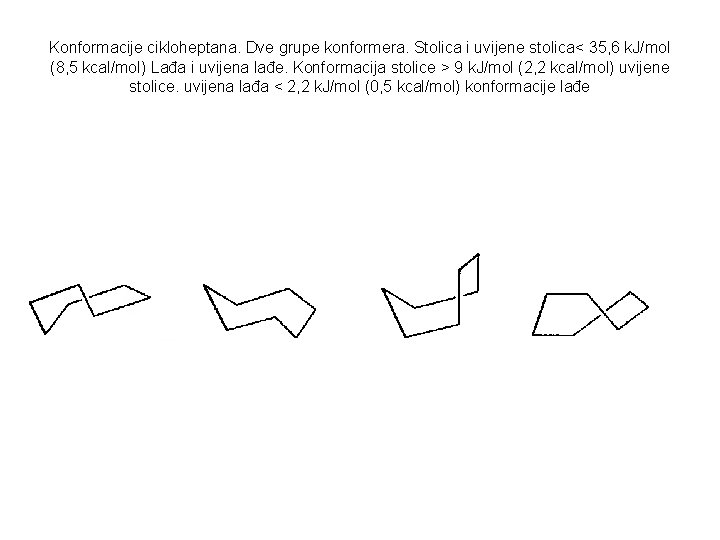 Konformacije cikloheptana. Dve grupe konformera. Stolica i uvijene stolica< 35, 6 k. J/mol (8,