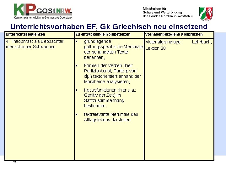 Unterrichtsvorhaben EF, Gk Griechisch neu einsetzend Unterrichtssequenzen Zu entwickelnde Kompetenzen 4. Theophrast als Beobachter Unterrichtsvorhaben EF, Gk Griechisch neu einsetzend Unterrichtssequenzen Zu entwickelnde Kompetenzen 4. Theophrast als Beobachter