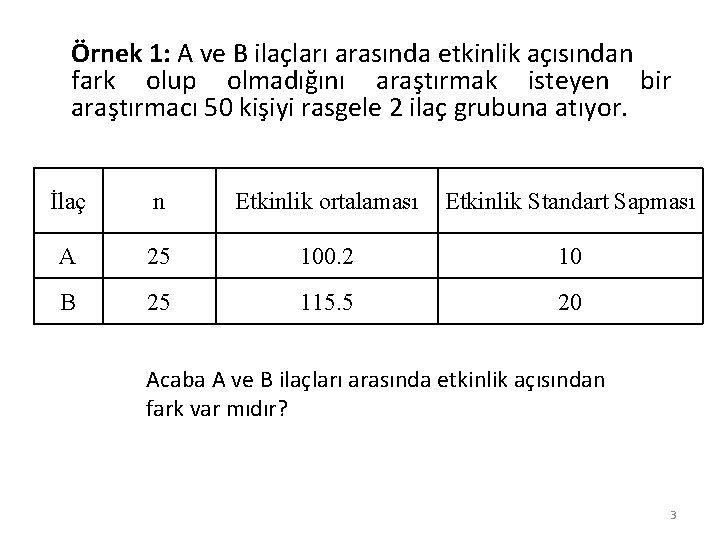 Örnek 1: A ve B ilaçları arasında etkinlik açısından fark olup olmadığını araştırmak isteyen