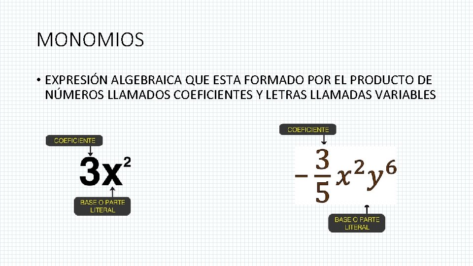 MONOMIOS • EXPRESIÓN ALGEBRAICA QUE ESTA FORMADO POR EL PRODUCTO DE NÚMEROS LLAMADOS COEFICIENTES MONOMIOS • EXPRESIÓN ALGEBRAICA QUE ESTA FORMADO POR EL PRODUCTO DE NÚMEROS LLAMADOS COEFICIENTES