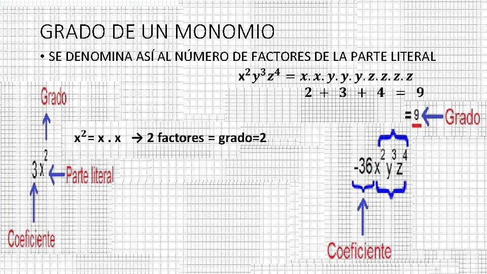 GRADO DE UN MONOMIO • SE DENOMINA ASÍ AL NÚMERO DE FACTORES DE LA GRADO DE UN MONOMIO • SE DENOMINA ASÍ AL NÚMERO DE FACTORES DE LA