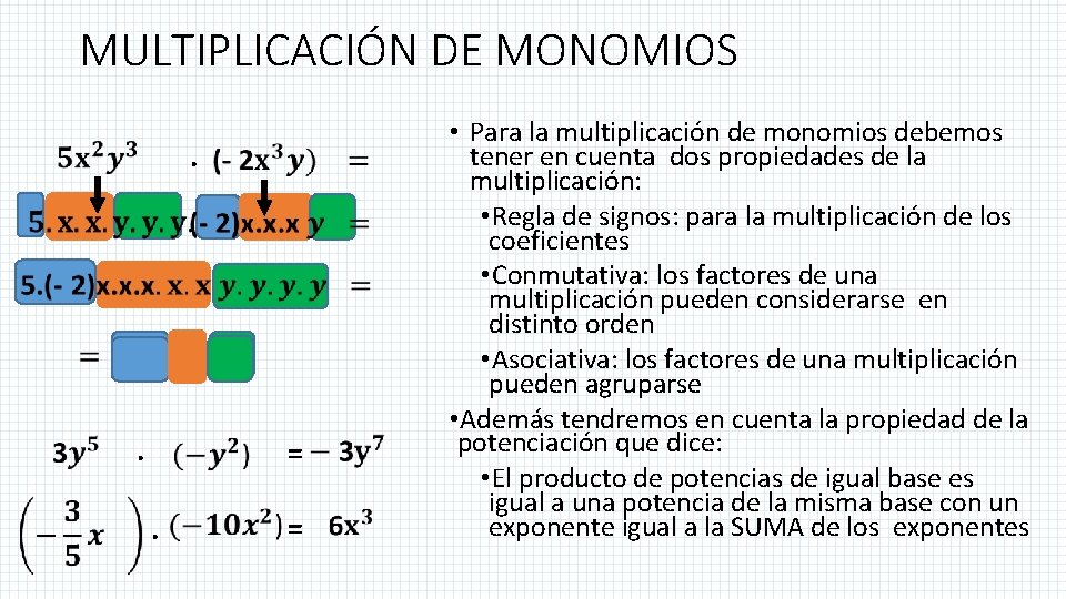 MULTIPLICACIÓN DE MONOMIOS. . . = = • Para la multiplicación de monomios debemos MULTIPLICACIÓN DE MONOMIOS. . . = = • Para la multiplicación de monomios debemos