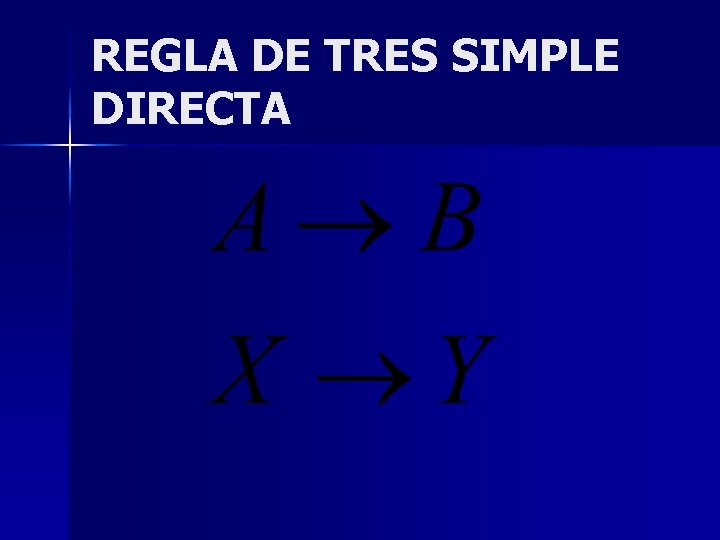 REGLA DE TRES SIMPLE DIRECTA 