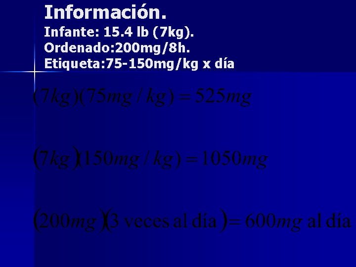 Información. Infante: 15. 4 lb (7 kg). Ordenado: 200 mg/8 h. Etiqueta: 75 -150