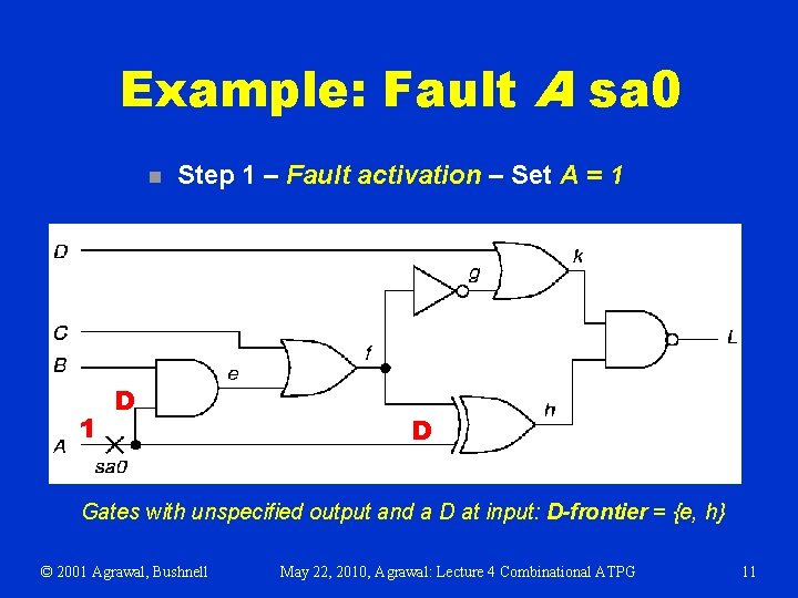 Example: Fault A sa 0 n 1 Step 1 – Fault activation – Set