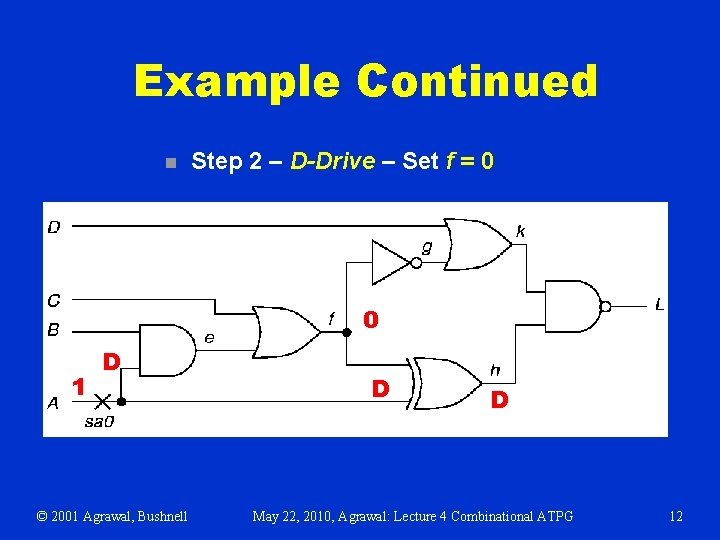 Example Continued n Step 2 – D-Drive – Set f = 0 0 1