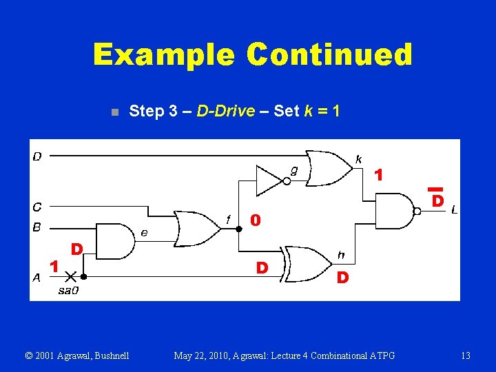 Example Continued n Step 3 – D-Drive – Set k = 1 1 D