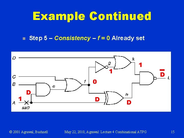 Example Continued n Step 5 – Consistency – f = 0 Already set 1