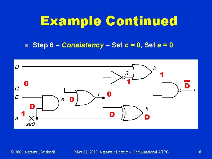 Example Continued n Step 6 – Consistency – Set c = 0, Set e