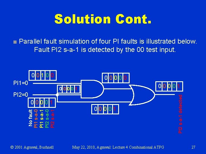 Solution Cont. ■ Parallel fault simulation of four PI faults is illustrated below. Fault