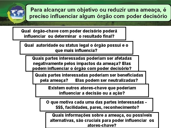 Para alcançar um objetivo ou reduzir uma ameaça, é preciso influenciar algum órgão com