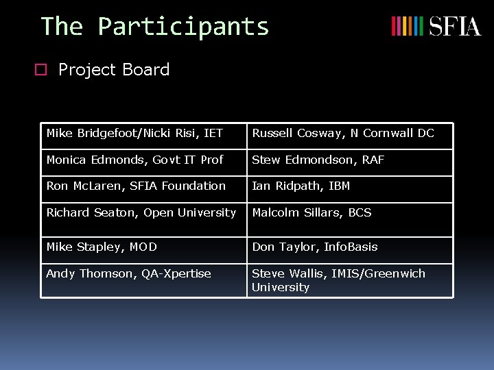 The Participants Project Board Mike Bridgefoot/Nicki Risi, IET Russell Cosway, N Cornwall DC Monica
