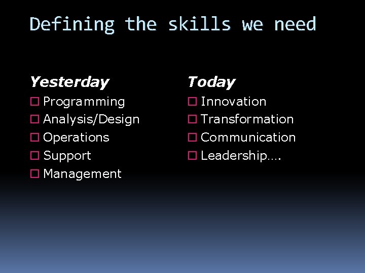 Defining the skills we need Yesterday Today Programming Innovation Analysis/Design Transformation Operations Communication Support
