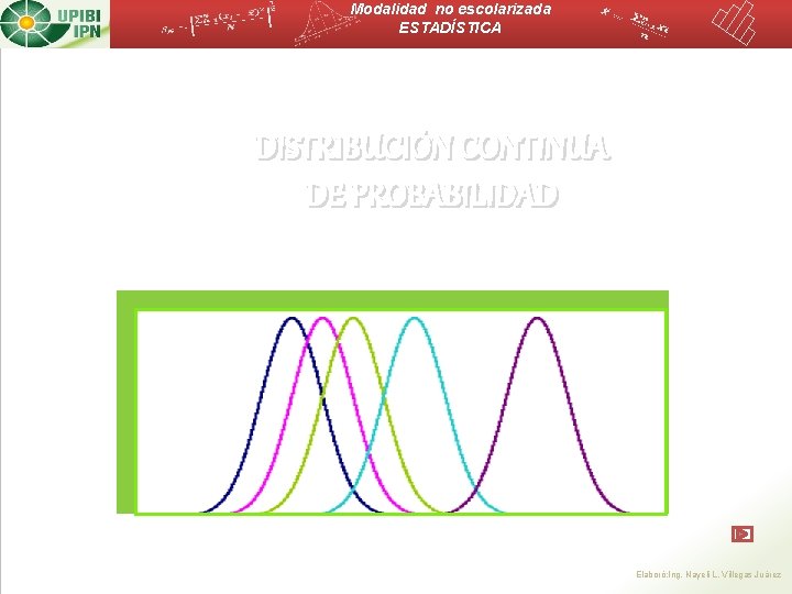 Modalidad no escolarizada ESTADÍSTICA DISTRIBUCIÓN CONTINUA DE PROBABILIDAD Elaboró: Ing. Nayeli L. Villegas Juárez