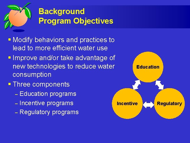 Background Program Objectives § Modify behaviors and practices to lead to more efficient water