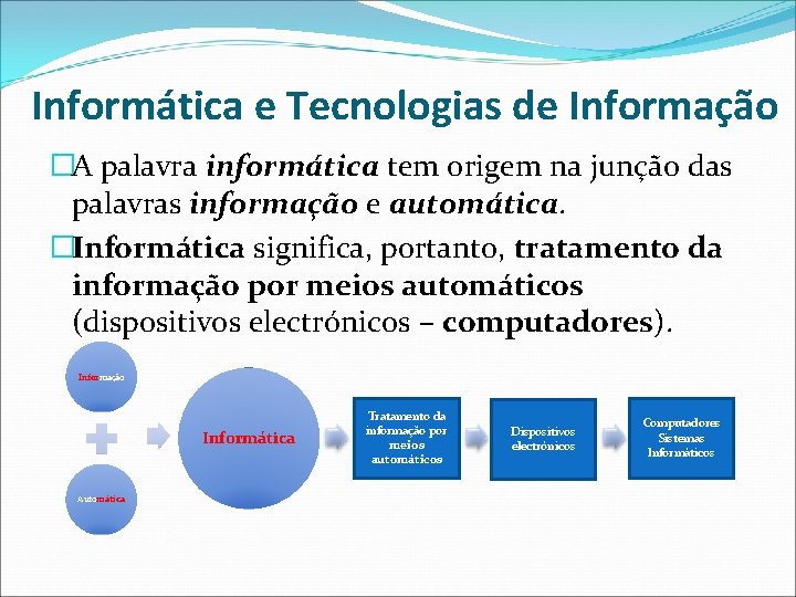 Informática e Tecnologias de Informação �A palavra informática tem origem na junção das palavras