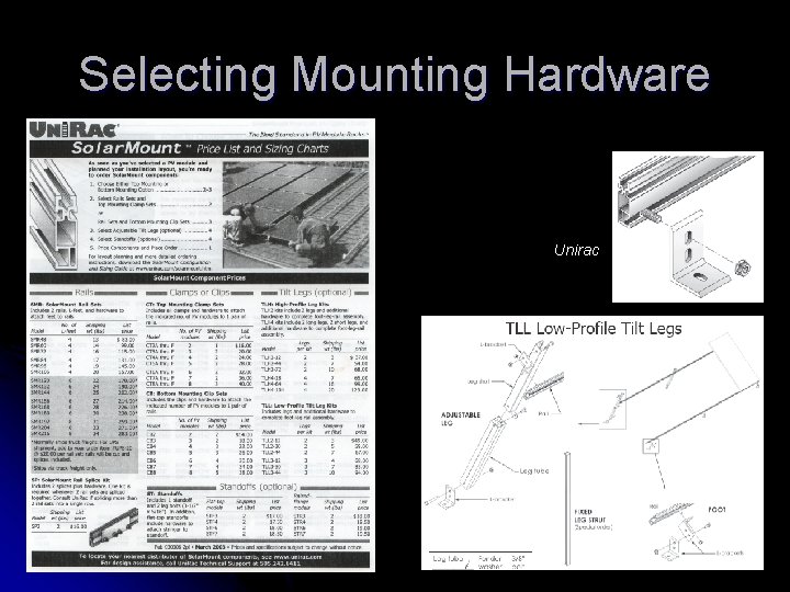 Selecting Mounting Hardware Unirac 