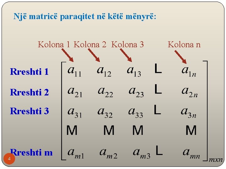 Një matricë paraqitet në këtë mënyrë: Kolona 1 Kolona 2 Kolona 3 Rreshti 1