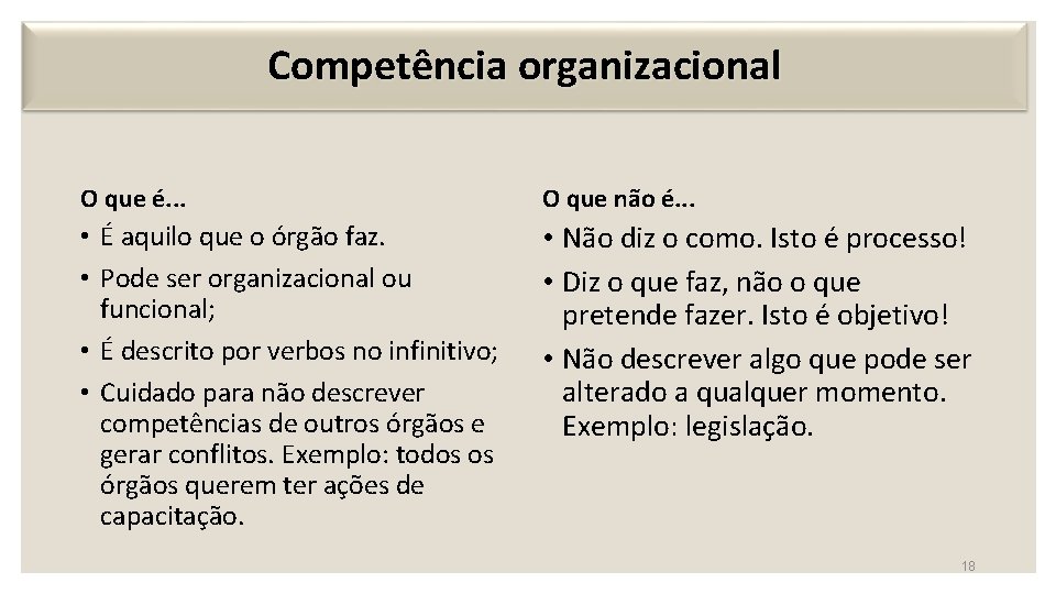 Competência organizacional O que é. . . O que não é. . . •