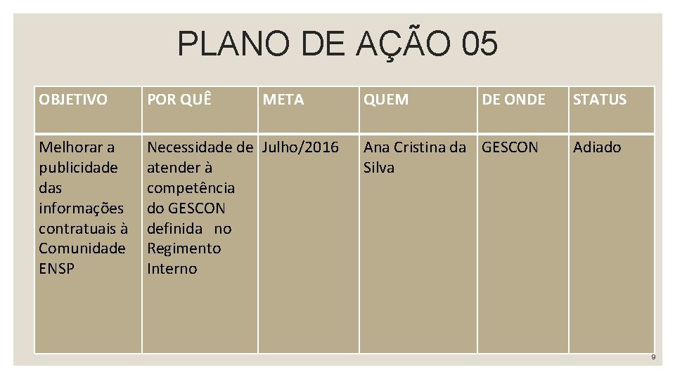 PLANO DE AÇÃO 05 OBJETIVO POR QUÊ META Melhorar a publicidade das informações contratuais