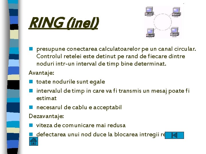 RING (inel) presupune conectarea calculatoarelor pe un canal circular. Controlul retelei este detinut pe