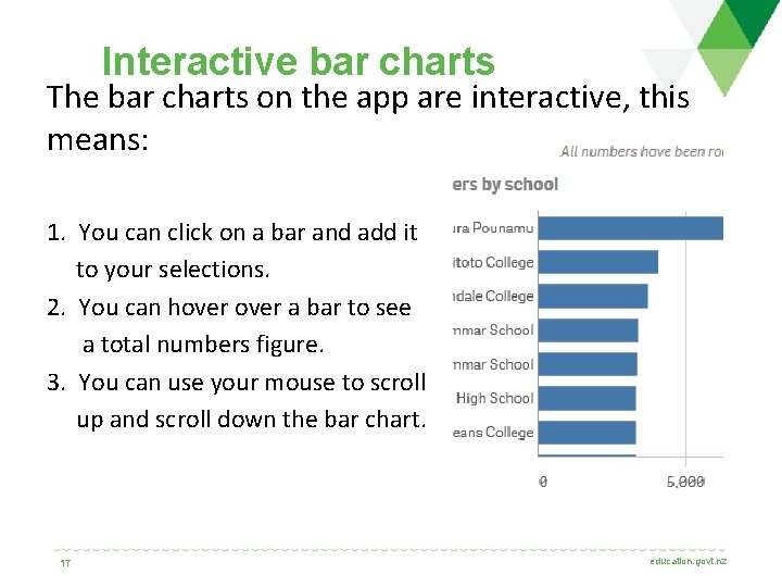 Interactive bar charts The bar charts on the app are interactive, this means: 1.