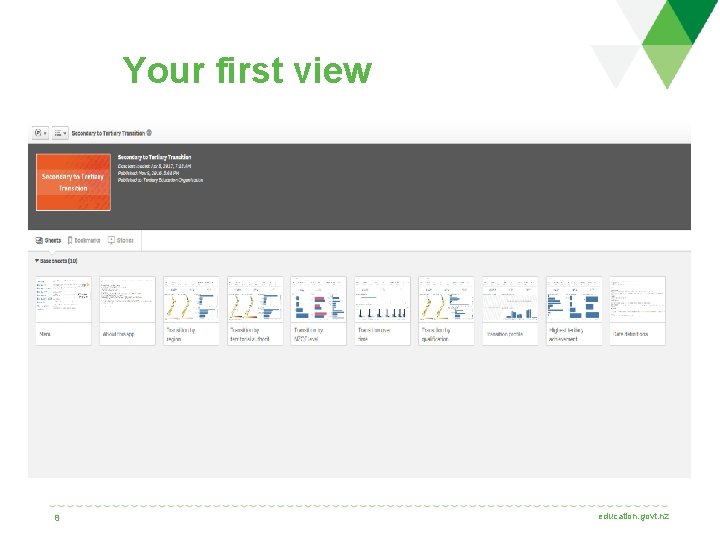 Your first view 8 education. govt. nz 