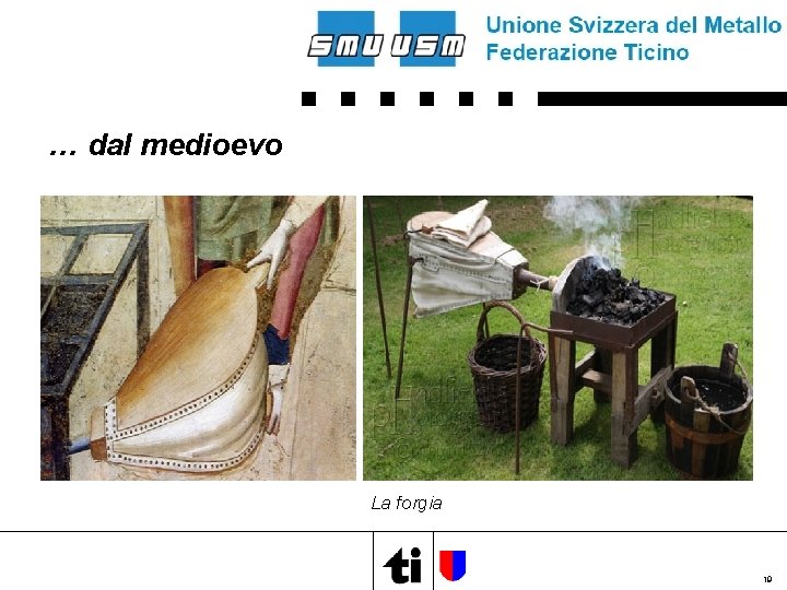 … dal medioevo La forgia 19 