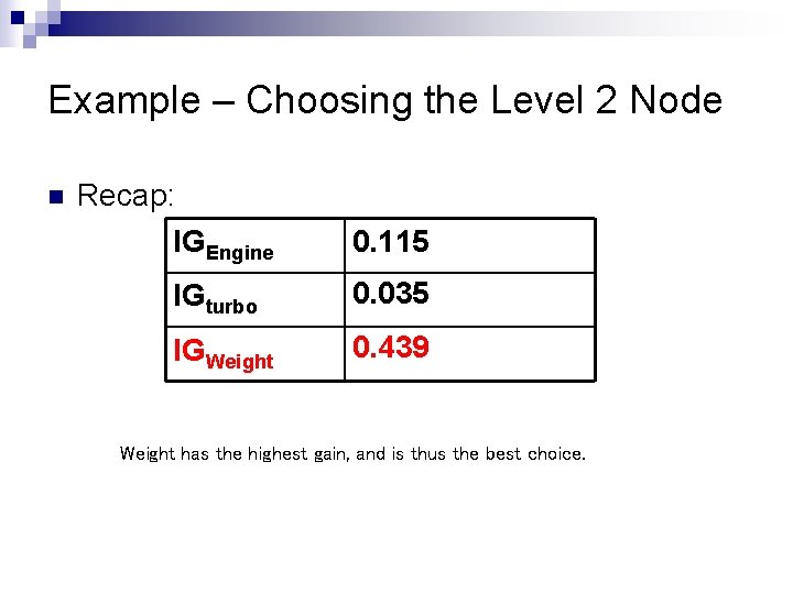 Example – Choosing the Level 2 Node n Recap: IGEngine 0. 115 IGturbo 0. Example – Choosing the Level 2 Node n Recap: IGEngine 0. 115 IGturbo 0.