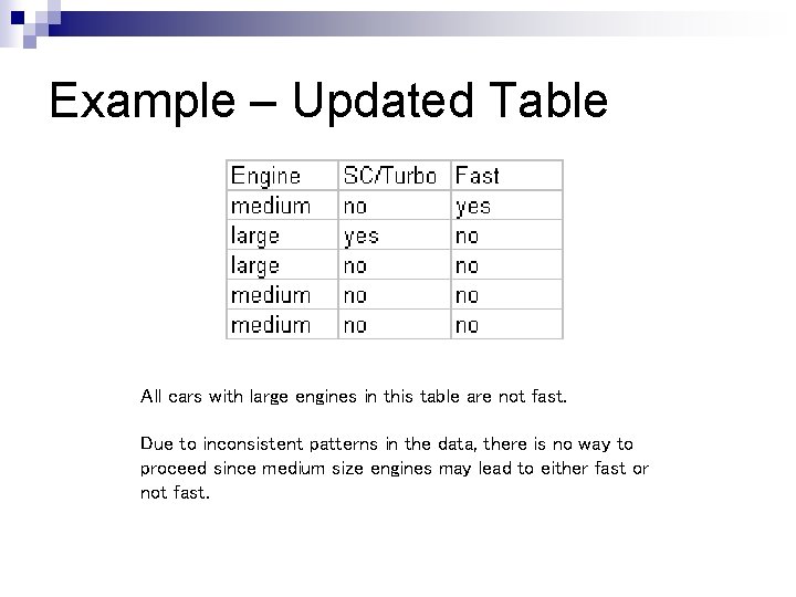 Example – Updated Table All cars with large engines in this table are not Example – Updated Table All cars with large engines in this table are not