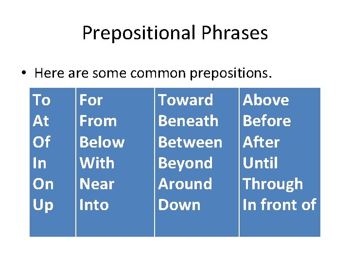 Prepositional Phrases • Here are some common prepositions. To At Of In On Up